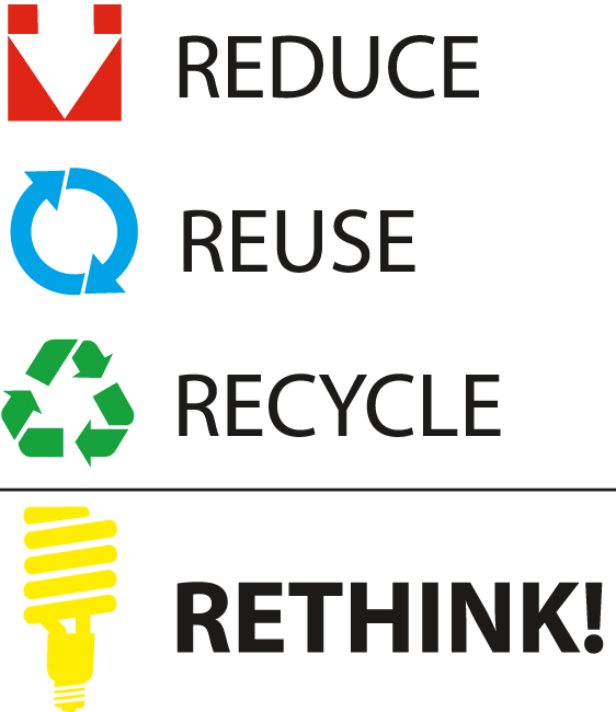 Soft Plastics Recycling - Rethink Waste